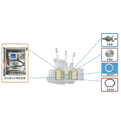 RT-BGX800׃黯批wض ھOyϵy